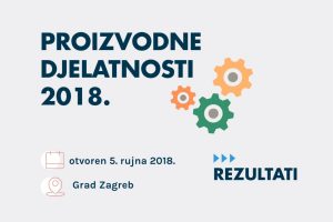 plavi ured vijest proizvodne djelatnosti 2018