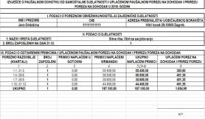 PO-SD obrazac Jaro Grdobina 2018.