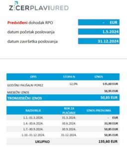 kalkulator pausalnog poreza 2024.