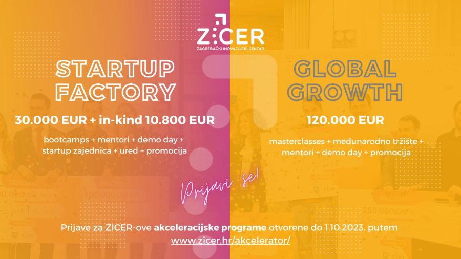 ZICER Startup Factory i Global Growth prijave plavi ured