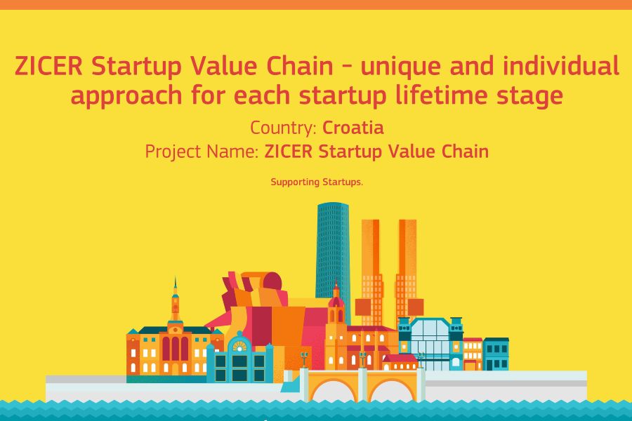 EEPA ZICER startup value chain plavi ured