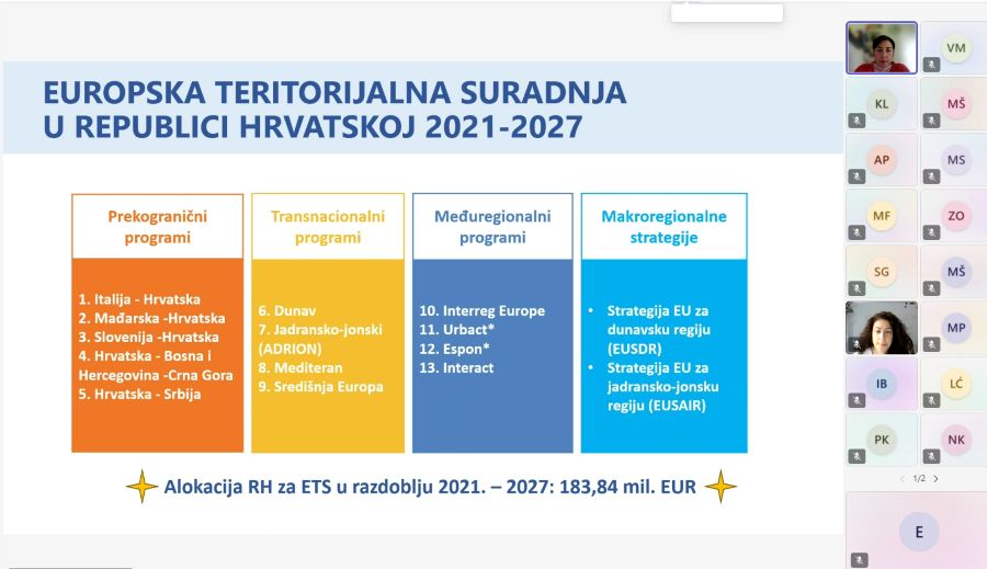 karakteristike eu programa teritorijalne suradnje zicer plavi ured