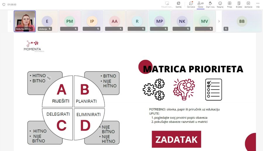 matrica prioriteta zicer plavi ured