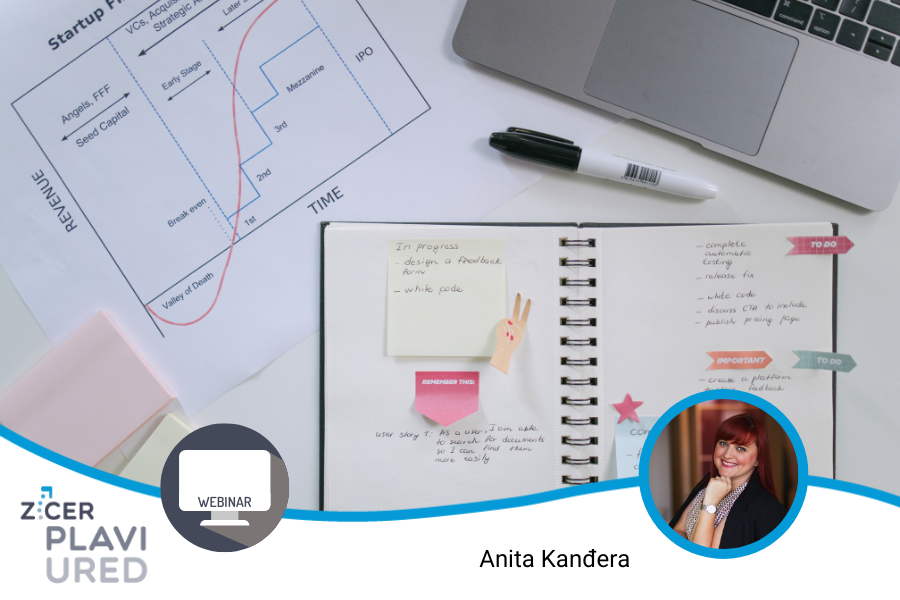 Prvi koraci u poduzetništvu kako postaviti poslovanje bez kaosa_webinar_zicer plavi ured